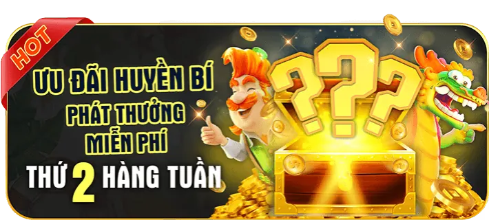 Game slot 3D với nhân vật hoạt hình sống động